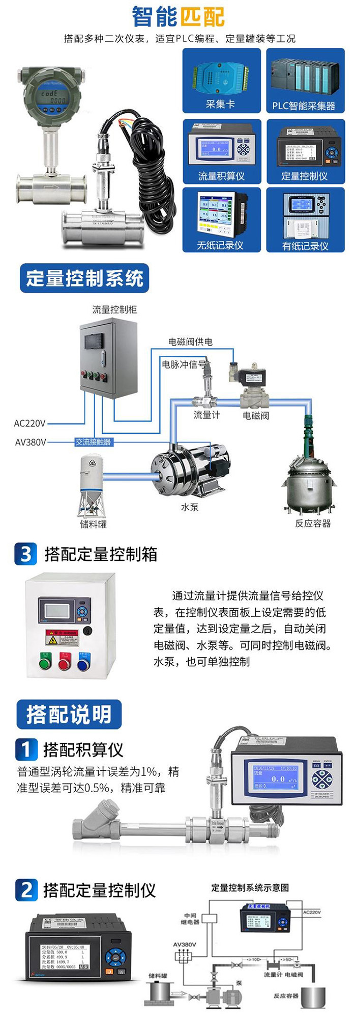 純蜜桃视频在线观看免费视频與定量控製儀安裝示意圖