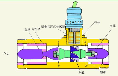 純蜜桃视频在线观看免费视频工作原理圖