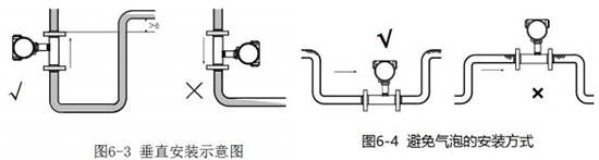 熱蜜桃视频在线观看免费视频垂直安裝示意圖