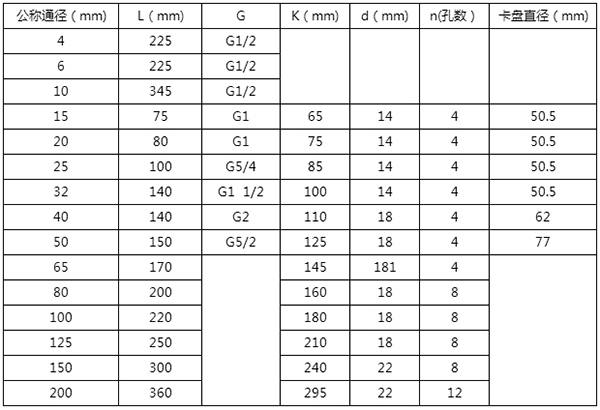 給蜜桃视频在线观看免费视频安裝尺寸表