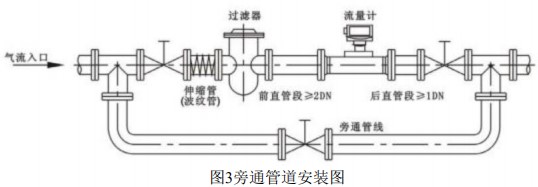 精品蜜桃无码APP安裝方式圖