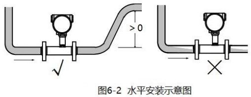 水蜜桃着色视频水平安裝方式圖