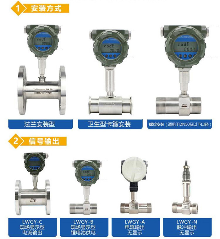 水蜜桃着色视频傳感器分類圖