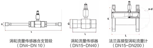 水蜜桃着色视频傳感器外形圖