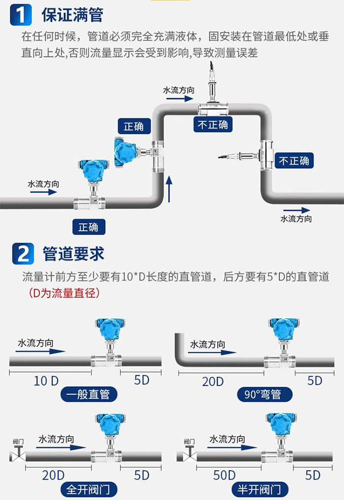 水蜜桃着色视频管道安裝要求圖