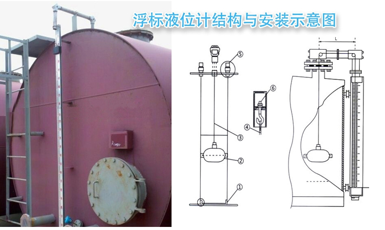 浮標液位計現場安裝使用圖