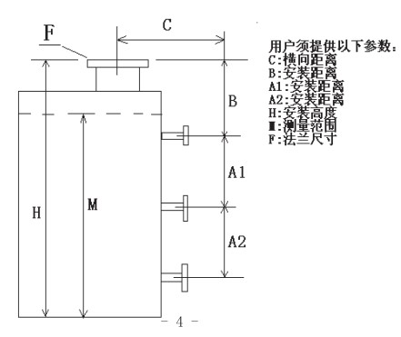 浮標液位計選型圖