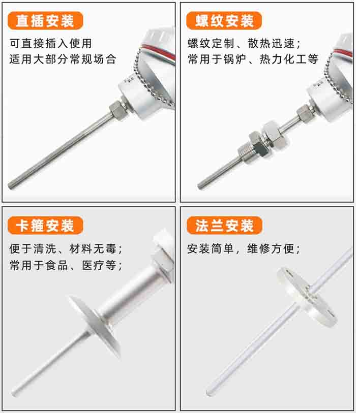 端麵熱電阻安裝方式分類圖