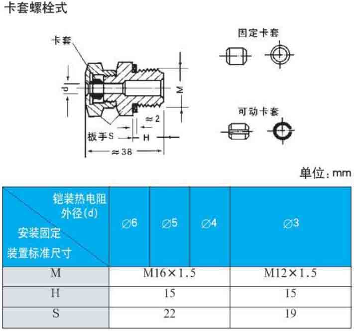 端麵熱電阻卡套螺栓式安裝尺寸圖