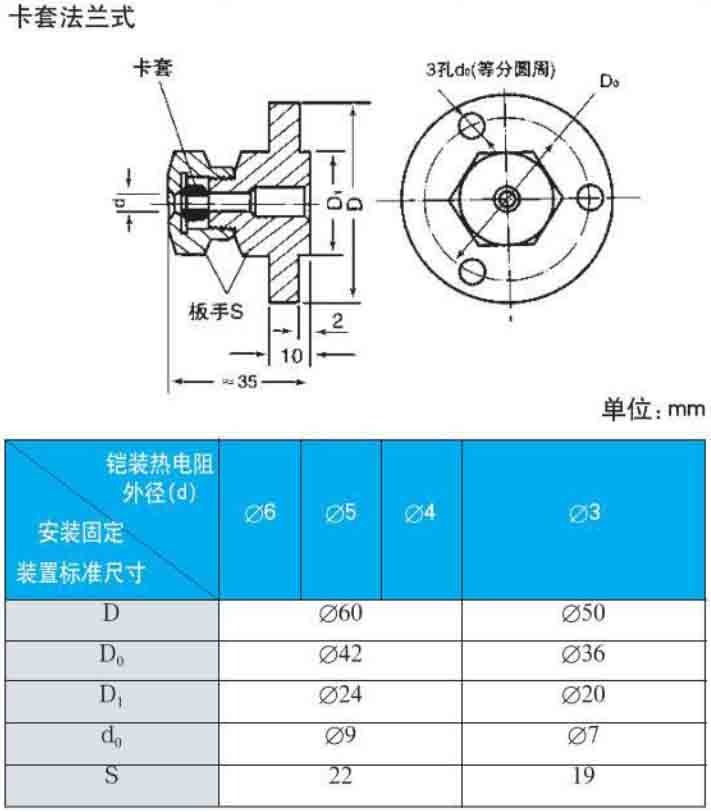 端麵熱電阻卡套法蘭式安裝尺寸圖
