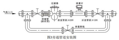 智能精品蜜桃无码APP安裝方式圖