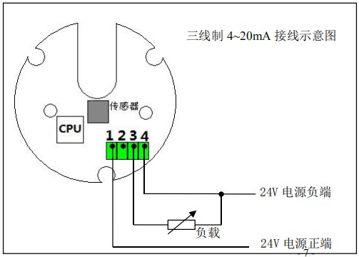 不鏽鋼橢圓齒輪流量計三線製接線圖