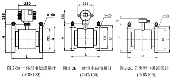 智能蜜桃视频在线观看免费视频外形尺寸圖一